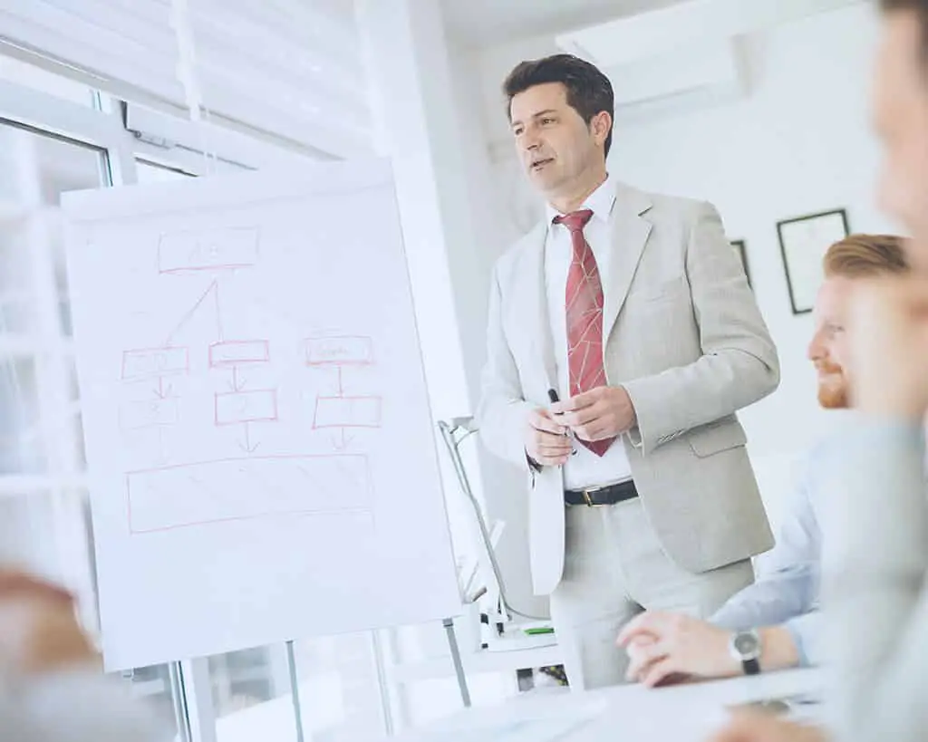 Finance d’entreprise